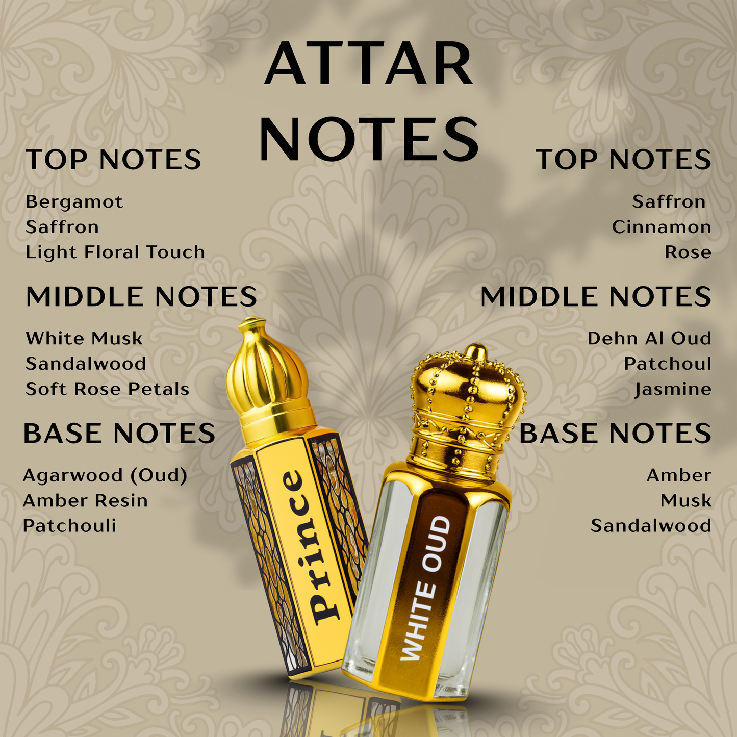 SAEED COMBO – White Oud 18ML & Prince Oud 18ML